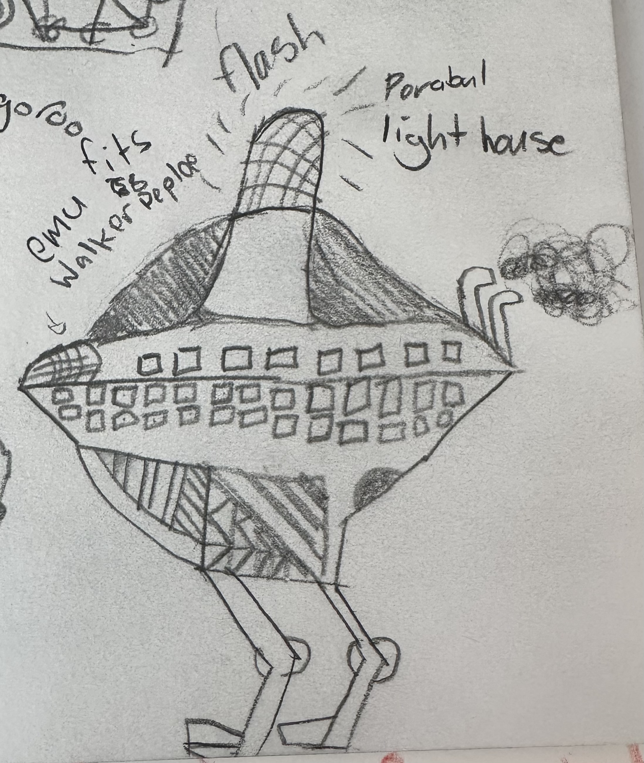 Flash Beacon - Emergency Response Drone